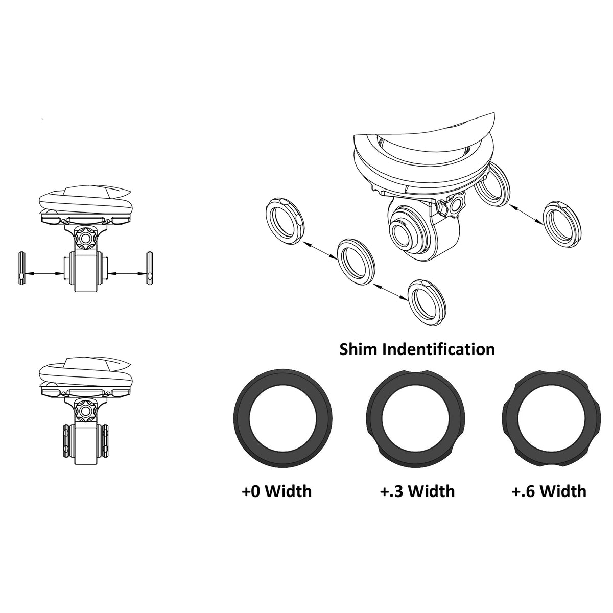 Shimmed Mounting Hardware